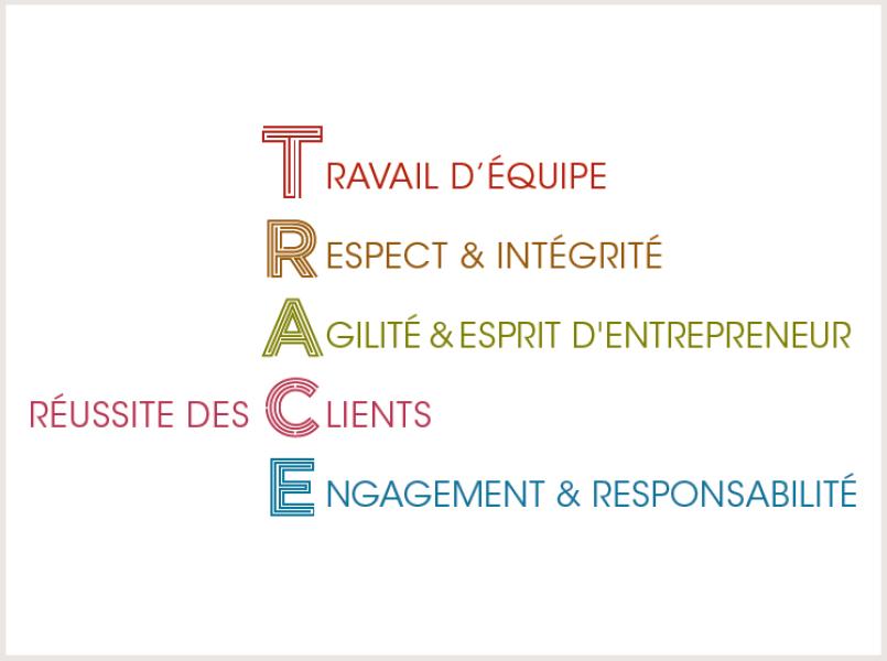 TRACE nos valeurs TRACE nos valeurs