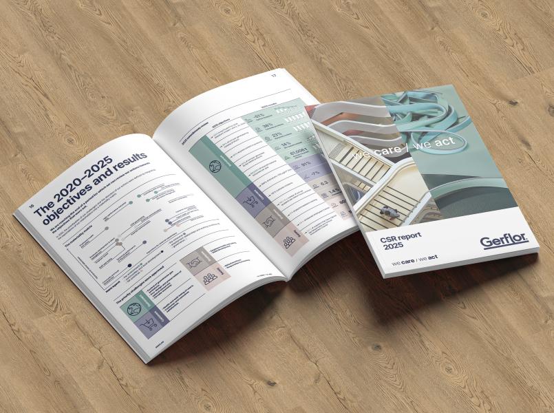 mockup CSR report 2025