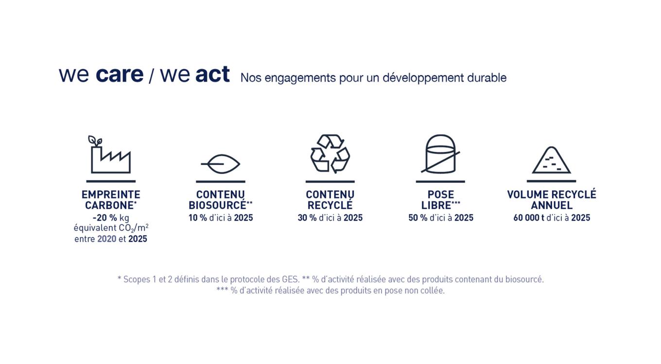 plan_de_travail_1