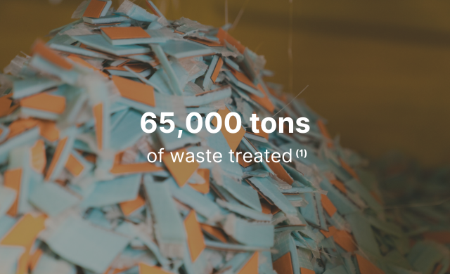 tons of waste treated