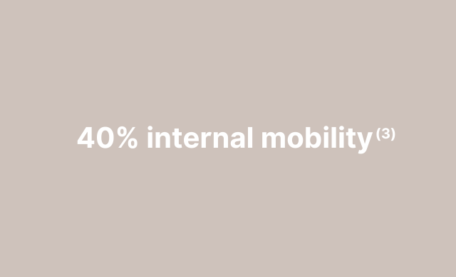 internal mobility