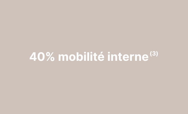 mobilité interne